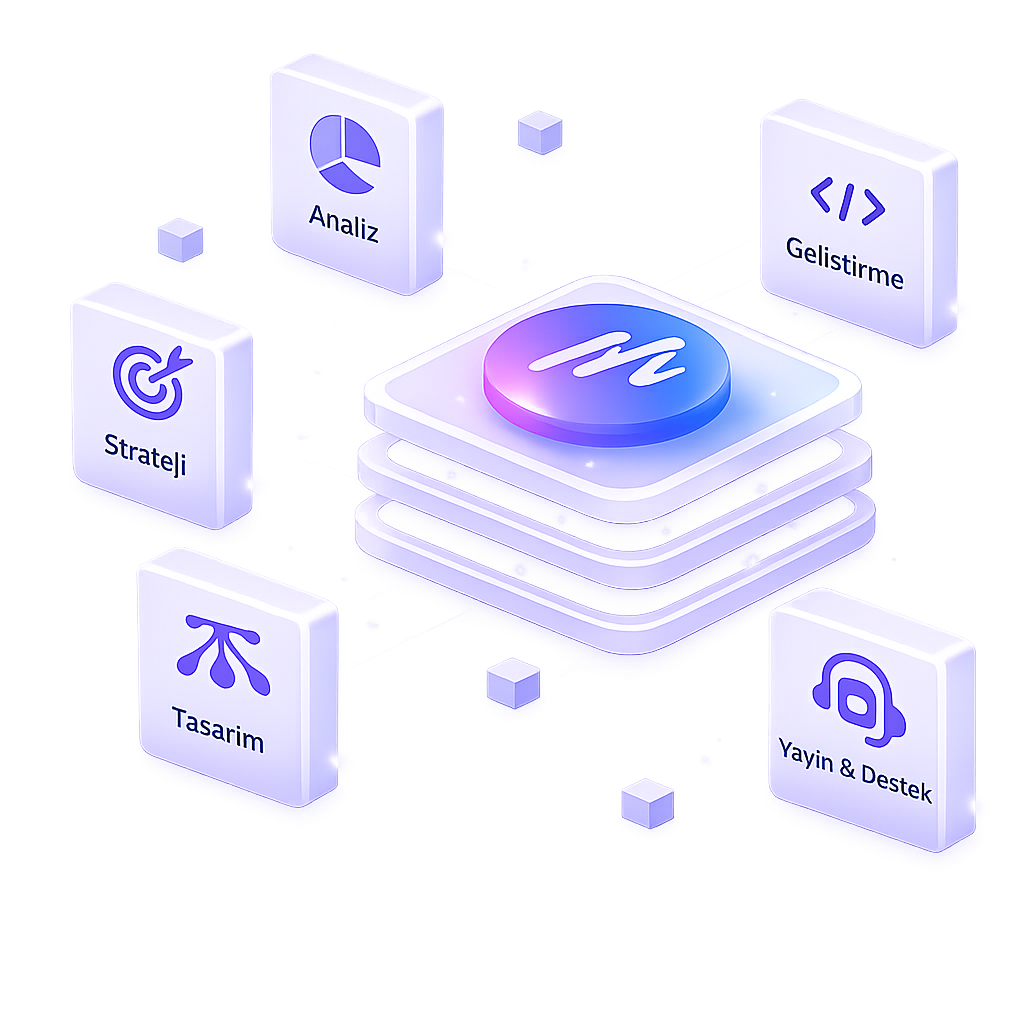 Morekod product studio dashboard preview