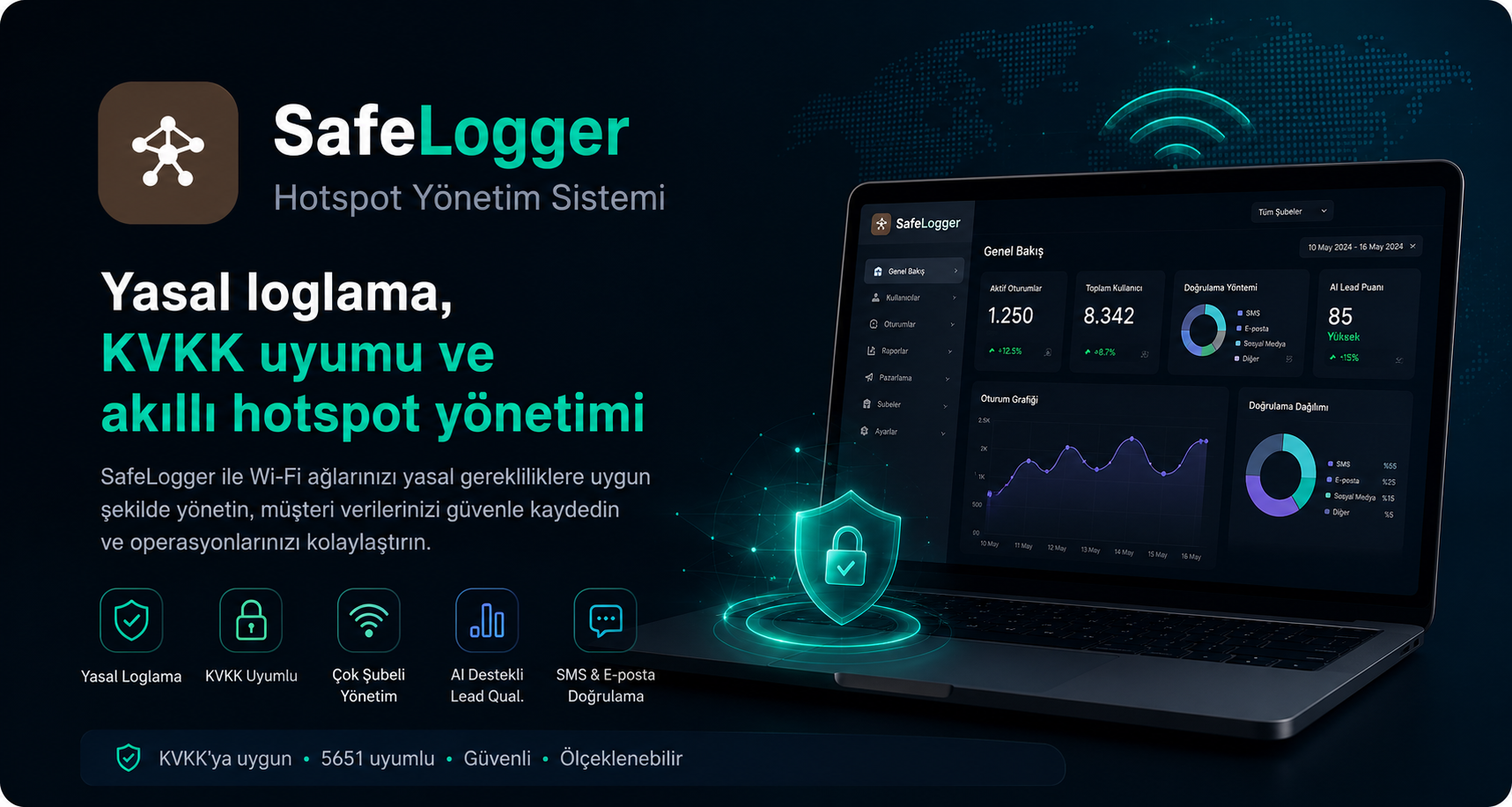 SafeLogger